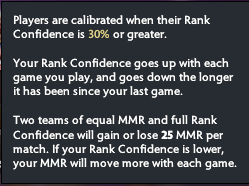 How rank confidence works